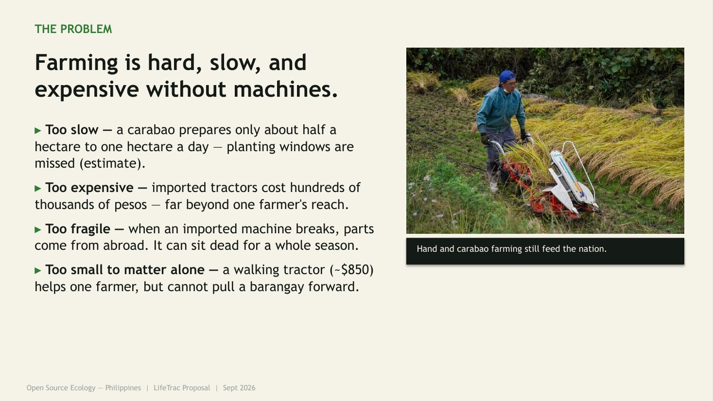 Farmers' deck slide 2