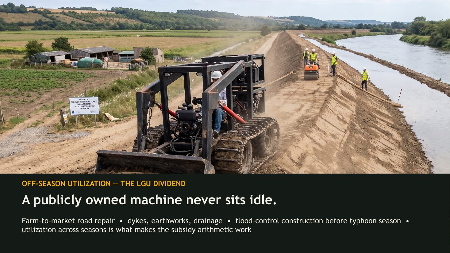 Government funding deck slide 11