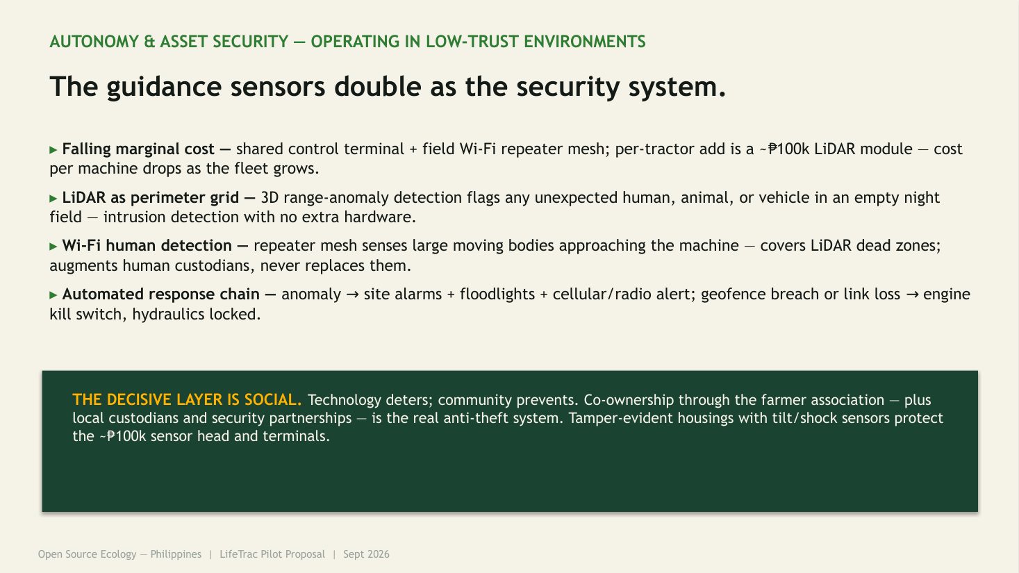 Government funding deck slide 13