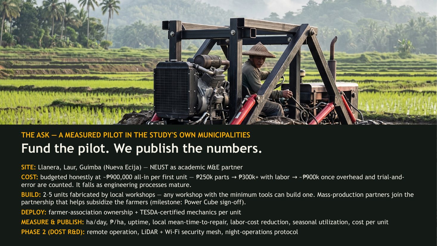 Government funding deck slide 16